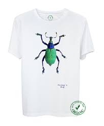 Variant Test of T-shirt test for Urban bug