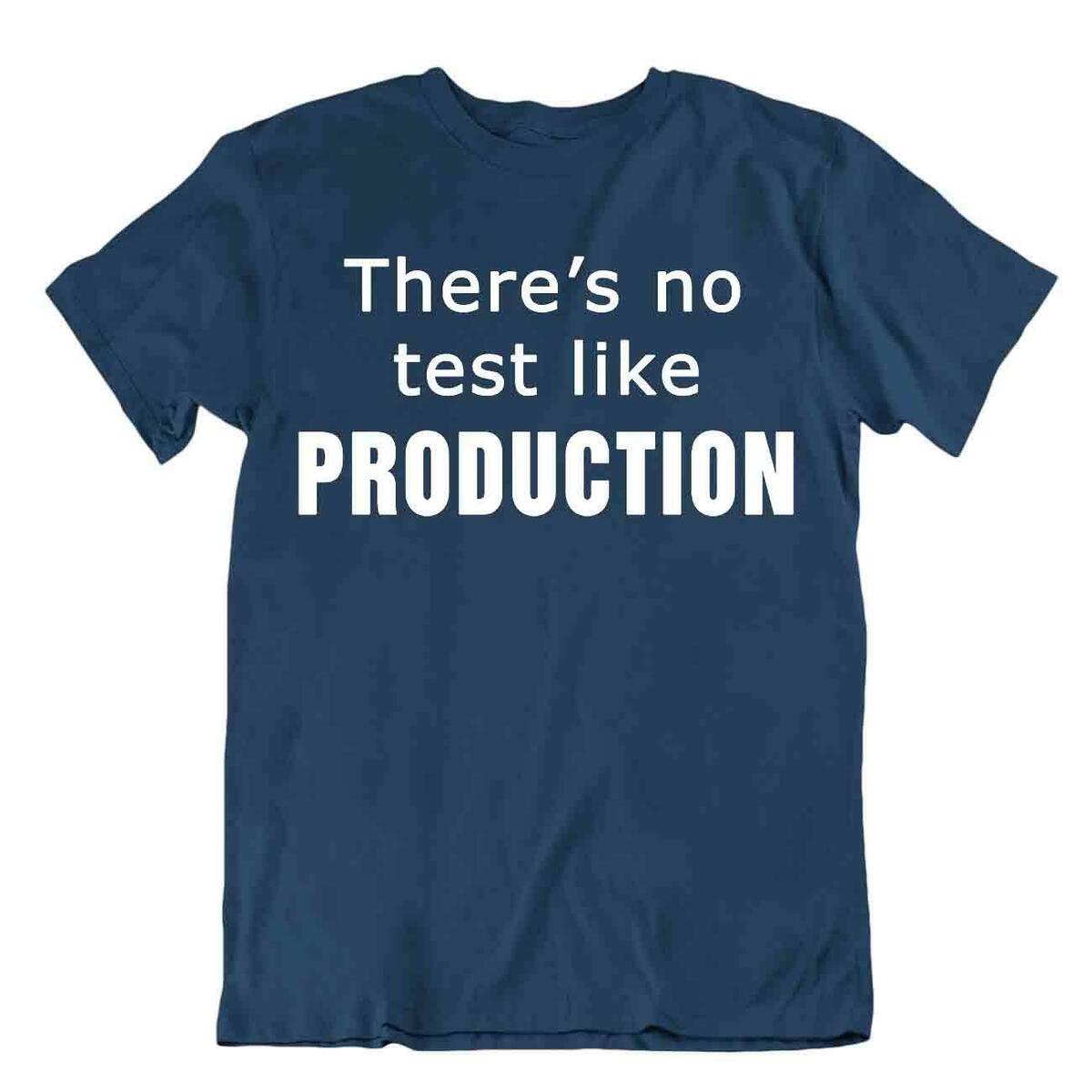 Variant Test Products